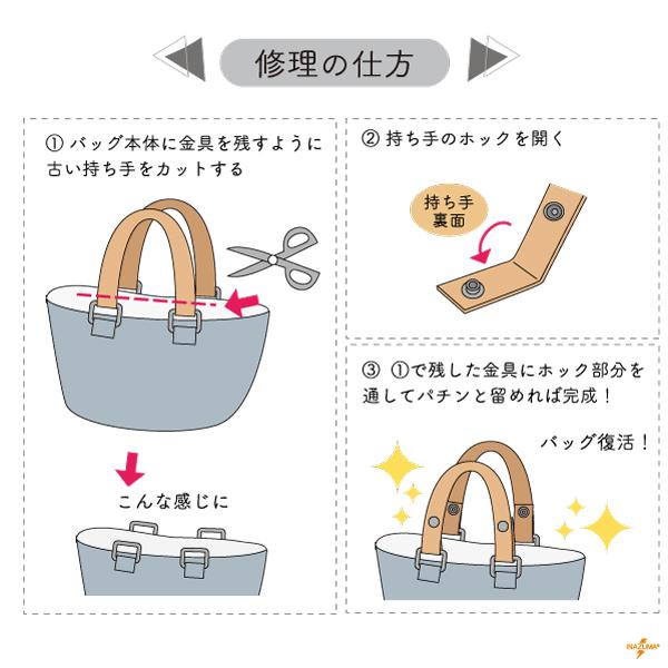 INAZUMA（イナズマ） 持ち手 合皮 交換 アクリルバーバリーテープ