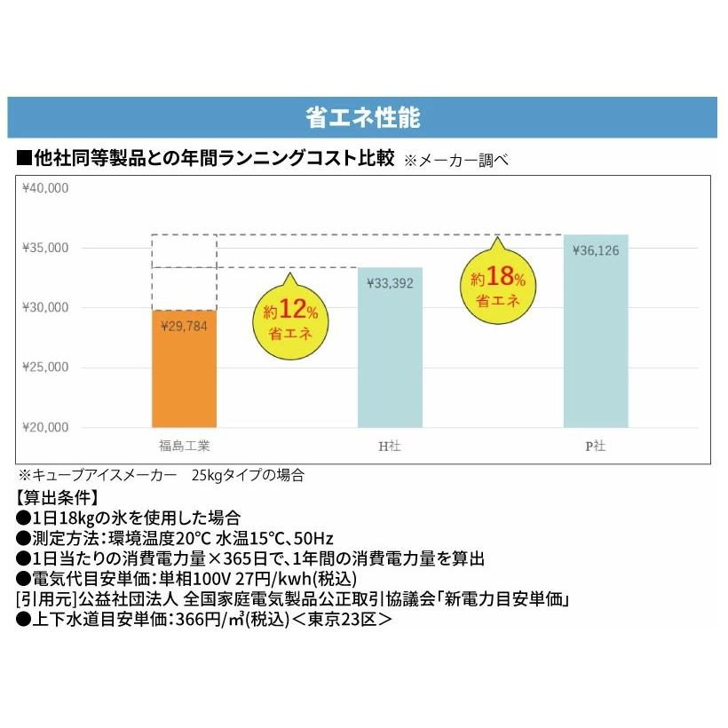 フクシマガリレイ/ノンフロン製氷機65kg FIC-65KTX 幅800×奥行525×高さ800(mm) 単相100V/業務用/新品｜inbis｜06