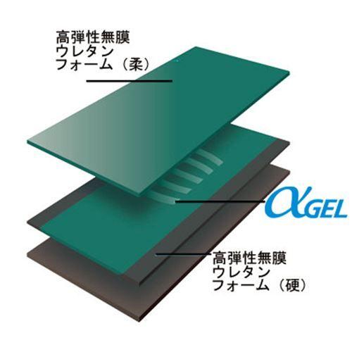 ルファプラ通気カバータイプMB-LA1R アルファプラL 通気カバータイプ/【MB-LA1R 幅91×長さ195cm】×1組/業務