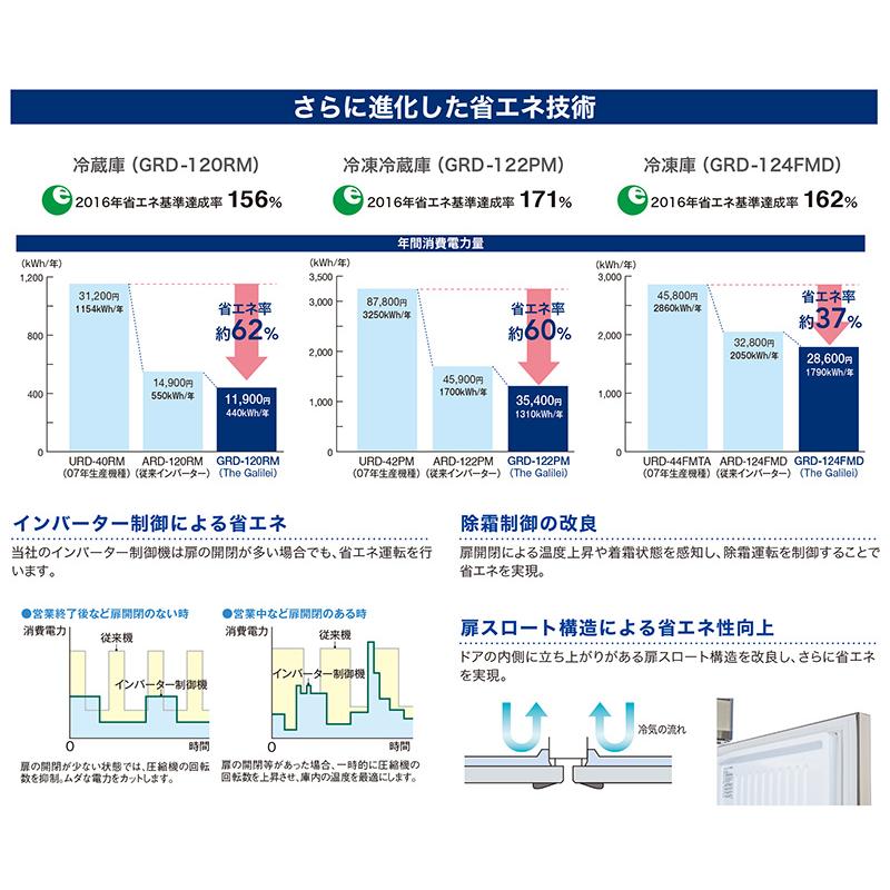 業務用　新品　フクシマガリレイ　縦型冷凍庫　幅900×奥行650×高さ1950　送料無料　GRN-094FM-F