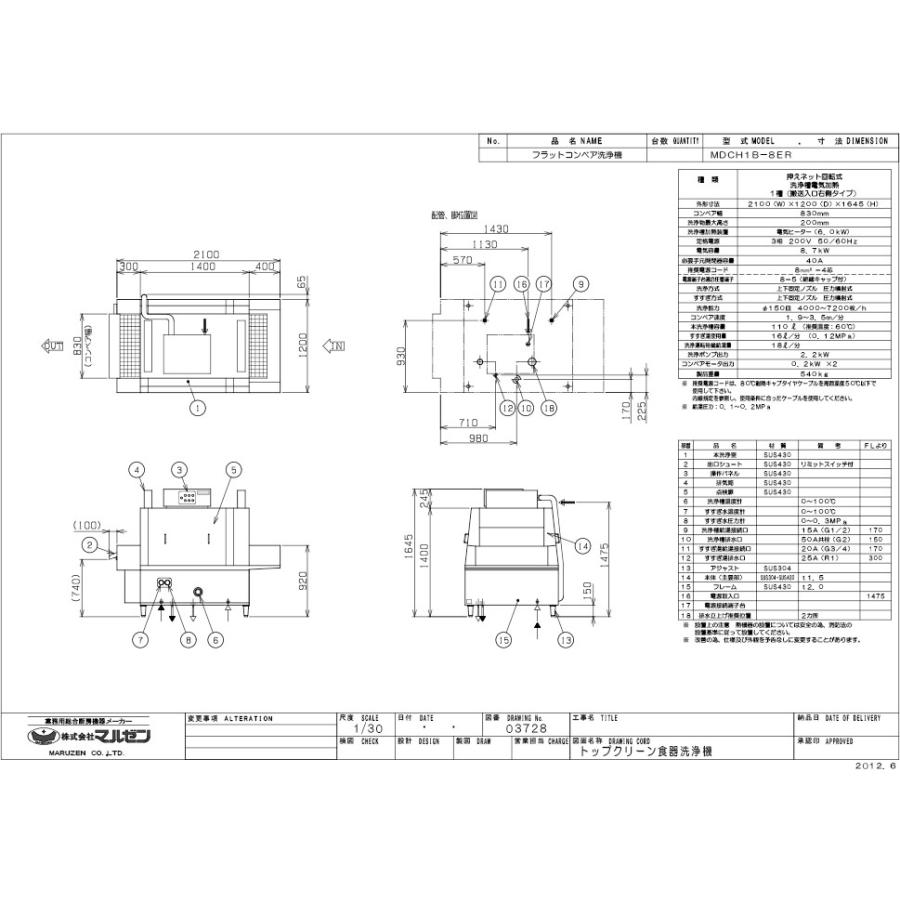 業務用　新品　マルゼン　フラットコンベア洗浄機　MDCH1B-8ER　幅2100×奥行1200×高さ1645(mm)　三相200V　50　60Hz　送料別途見積