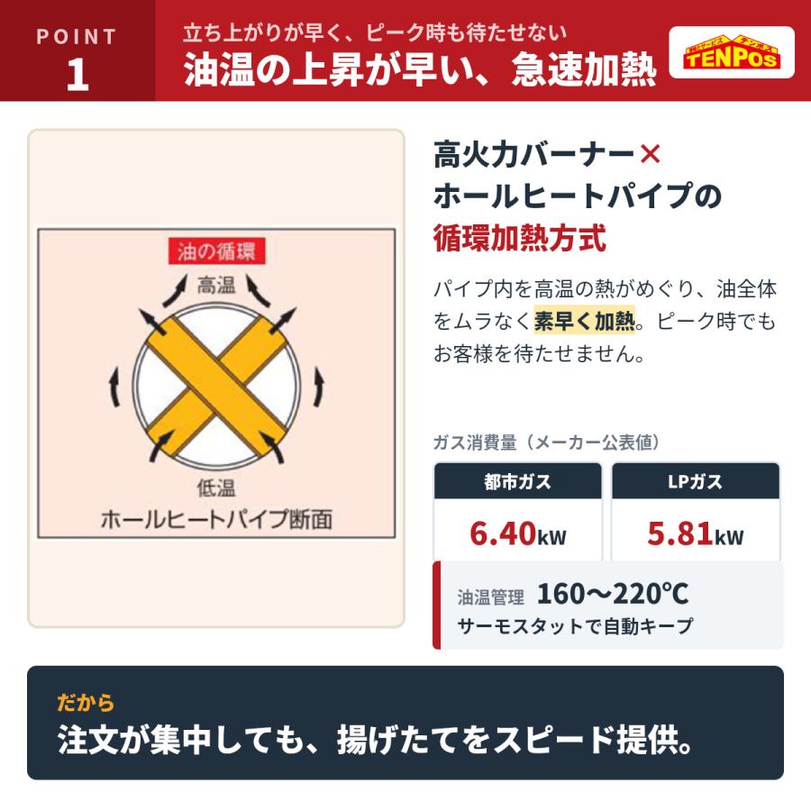 MGF-12TJ 【マルゼン】 ガスフライヤー 12L 卓上タイプ 幅400×奥行500