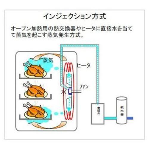 CSI3A-G3 【コメットカトウ】ガススチームコンベクションオーブン 