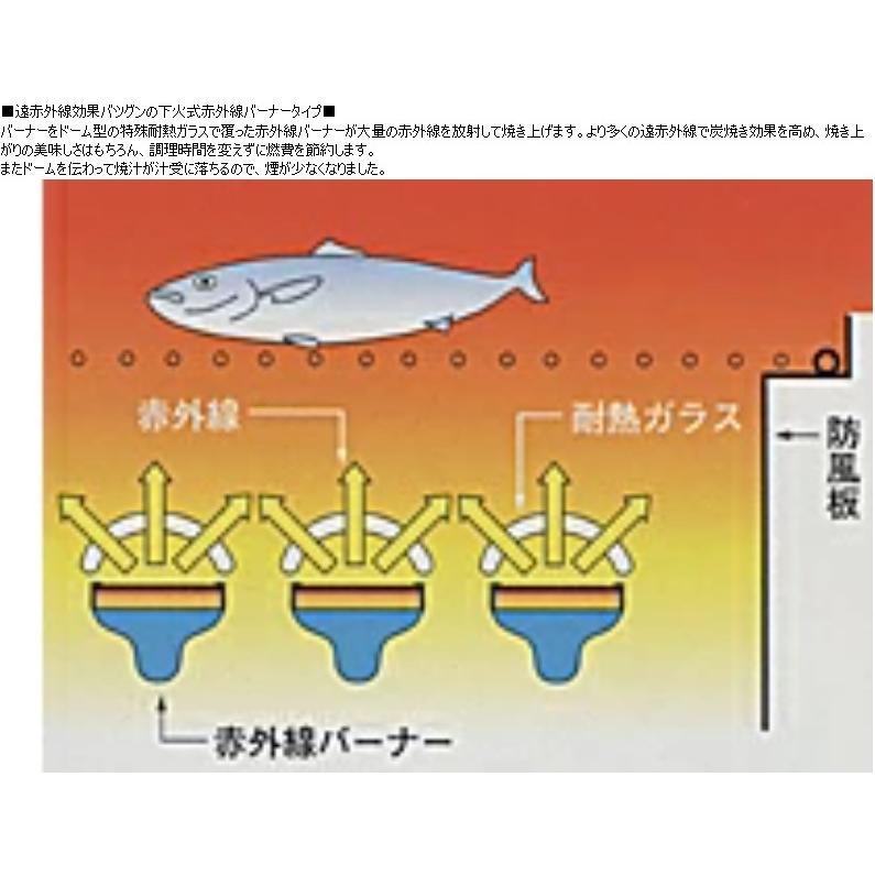 ガス下火式焼物器　炭焼き　赤外線バーナータイプ　MGKS-310　幅1130×奥行535×高　汎用型