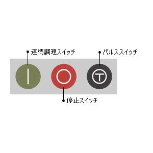 FMI】BLIXER-3D ブリクサー ブレンダー+ミキサー 3.7L 幅210 FMI】BLIXER-3D ブリクサー ブレンダー+ミキサー 3.7L 幅210