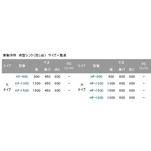 業務用/新品 組立式/東製作所 舟形シンク HF-900 幅900×奥行600×高さ800mm 送料無料｜inbis｜02