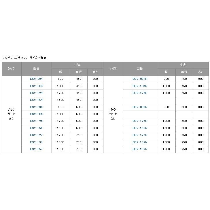 BS2-126/BS2-126N【マルゼン】二槽シンク 幅1200×奥行600×高さ BS2-126/BS2-126N【マルゼン】二槽シンク 幅1200×奥行600×高さ