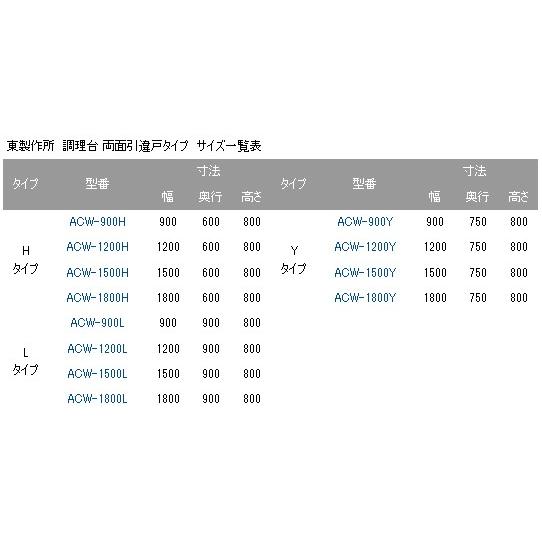 ACW-1200Y【東製作所】調理台 両面引違戸 幅1200×奥行750×高さ800mm【業務用/新品/送料別】の画像