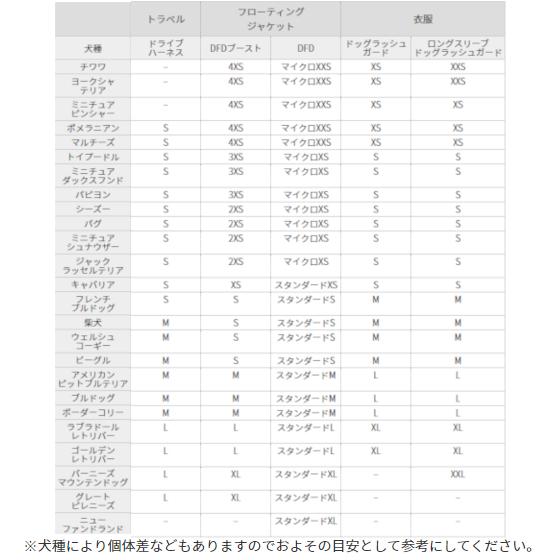 犬用 首輪 イージードッグ ダブルロックカラー｜inc-japan｜04