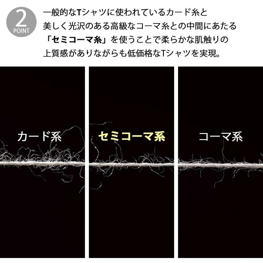 Tシャツ 半袖 リンガーTシャツ バインダーネック 5.6オンス ユナイテッドアスレ United Athle |  | 09