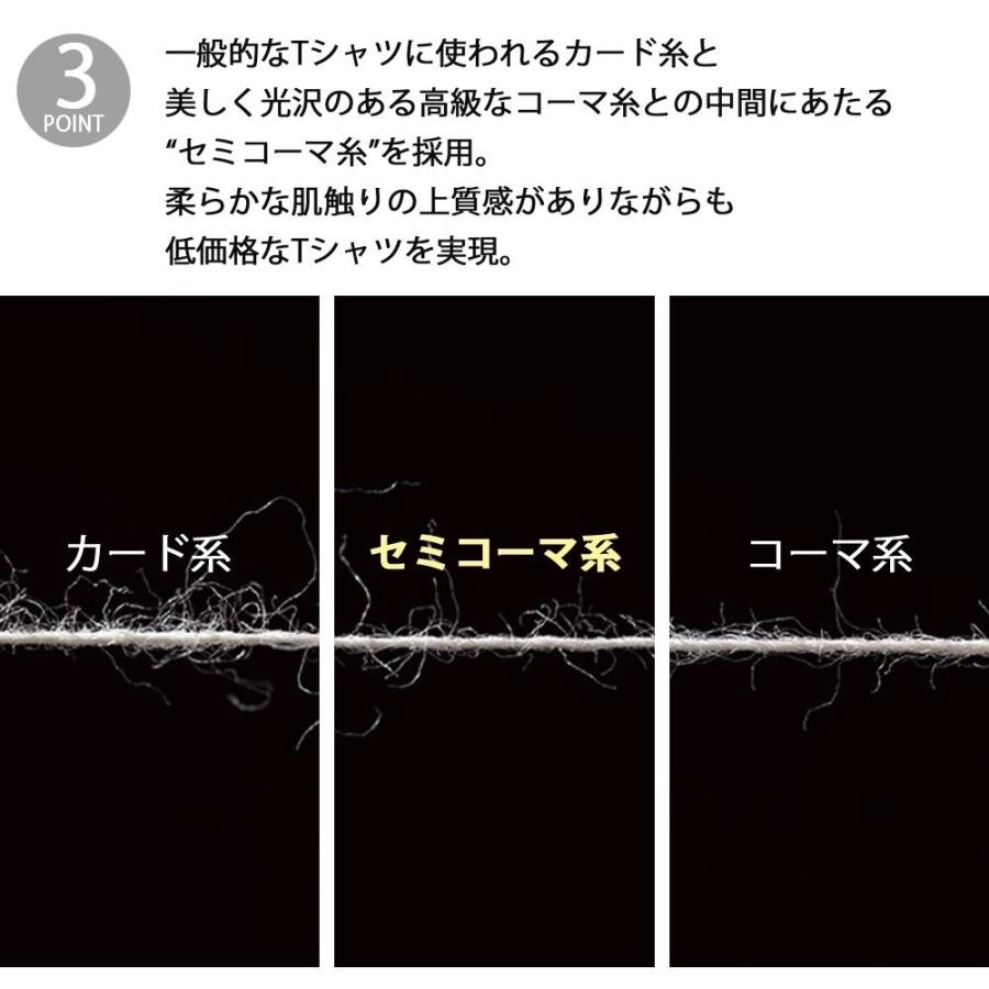 Tシャツ 七分袖 半端袖 無地 ラグラン 5.6オンス ユナイテッドアスレ United Athle |  | 10