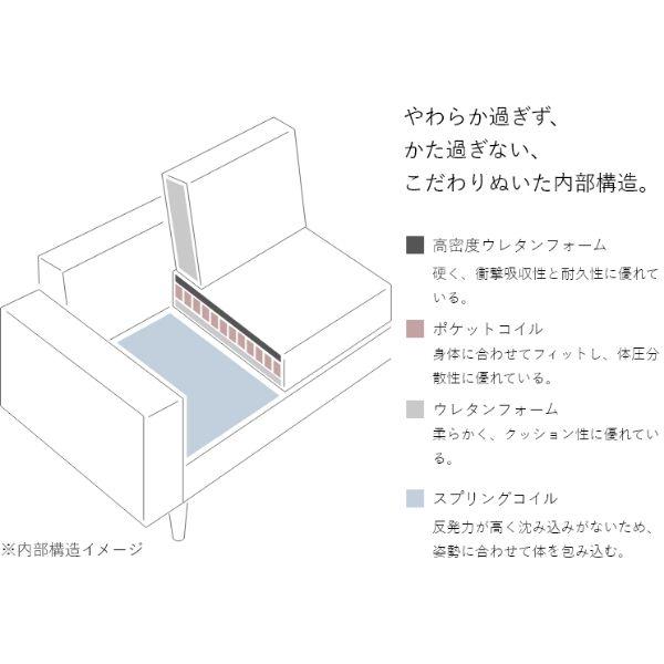 組立設置付 高密度ウレタン 3人掛け肘付きソファ(合皮タイプ) 幅210cm  ソファー コーナー おしゃれ 北欧 カフェ シンプル リビング |  | 09