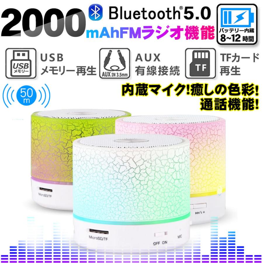 スピーカー ブルートゥース ミニスピーカー ワイヤレス 車載 小型 音楽 スマホ 無線 接続 マイクロsd Aux接続可 音楽 再生 アウトドア Usb充電 D1266 Usb Wh S 藤原屋 通販 Yahoo ショッピング