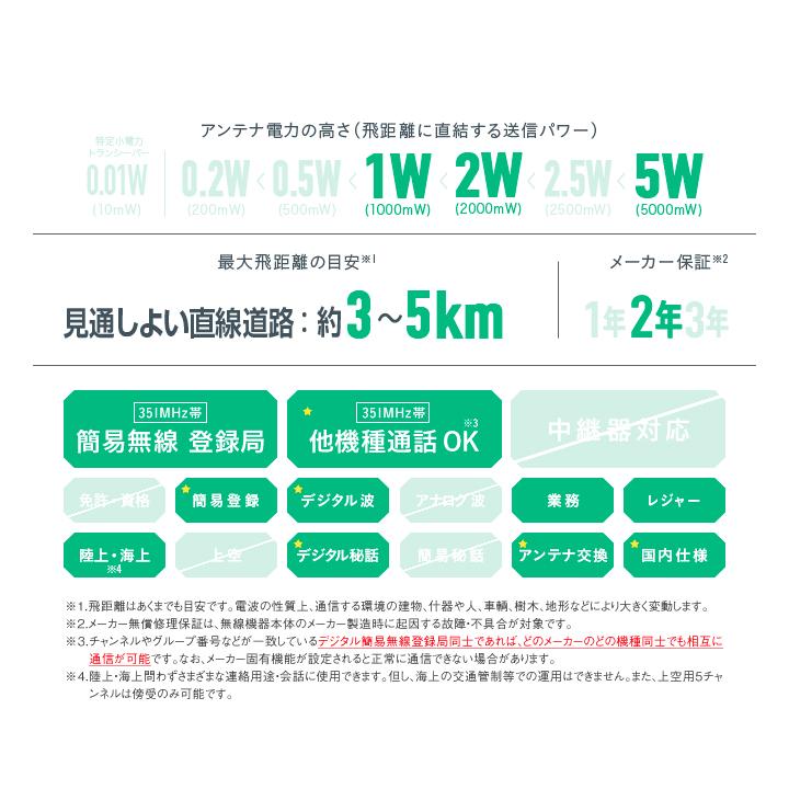 DJ-DPS71EKA (82ch増波モデル) アルインコ 高出力5W 無線機 免許不要 トランシーバー 防水 長距離 2km 3km 5km デジタル簡易無線 登録局｜incom-garage｜03