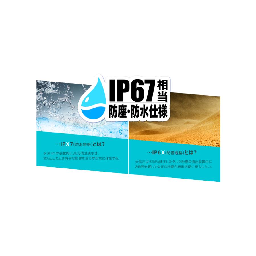 ALINCO DJ-P221 トランシーバー 3台セット DJ-P221(ALINCO) - 無線機・トランシーバー・インカムのジャパン