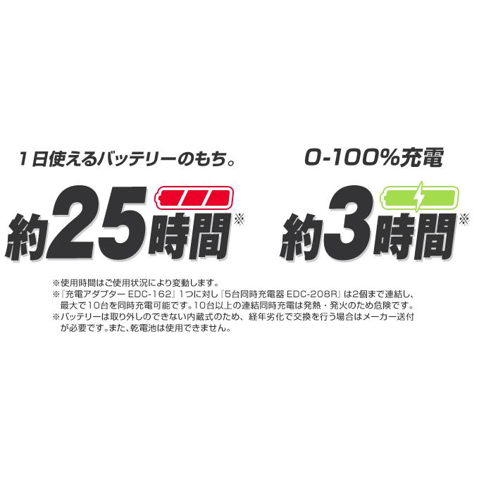ALINCO アルインコ DJ-PX5 5台フルセット 特定小電力 ALINCO アルインコ DJ-PX5 5台フルセット 特定小電力