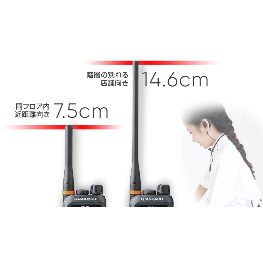 スタンダード 中継器対応特定小電力トランシーバー FTH-314L 特定小電力トランシーバー FTH-314/FTH-314L スタンダード 特定