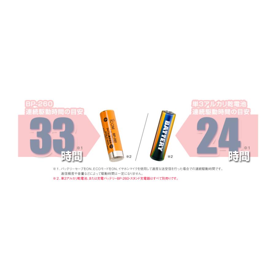 ICOM アイコム IC-4310 20台セット 特定小電力 トランシーバー