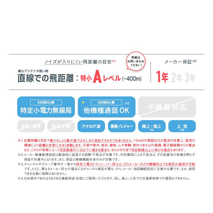 ケンウッド UBZ-LS20 3台セット 特定小電力 トランシーバー ケンウッド UBZ-LS20 3台セット 特定小電力 トランシーバー