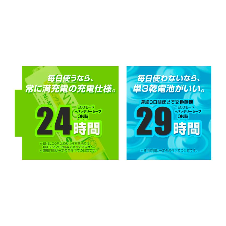 ケンウッド UBZ-M31E イヤホンマイクセット 特定小電力 ケンウッド UBZ-M31E イヤホンマイクセット 特定小電力