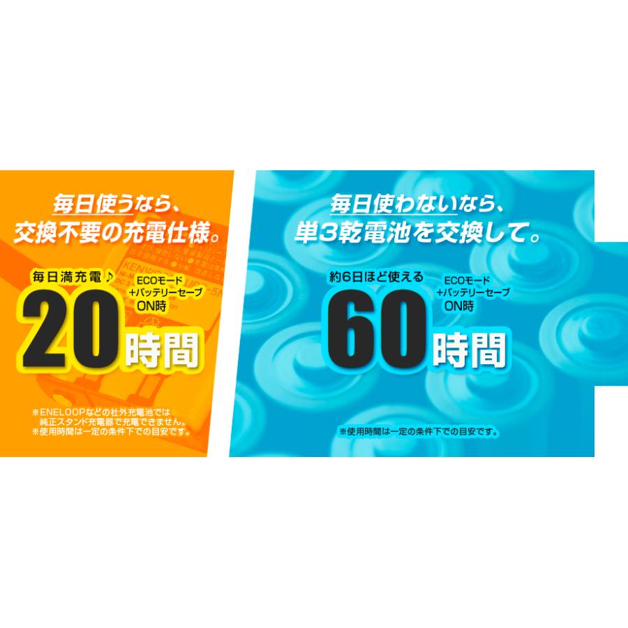 ケンウッド UTB-10 4台セット 特定小電力 トランシーバー / 無線機