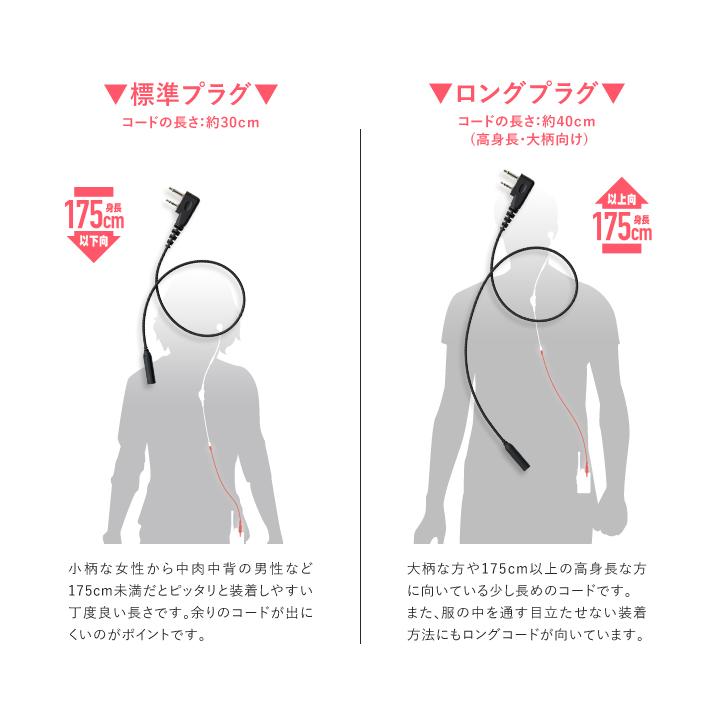 アイコム用 ワーキー イヤホンマイク セパレート 1本分セット