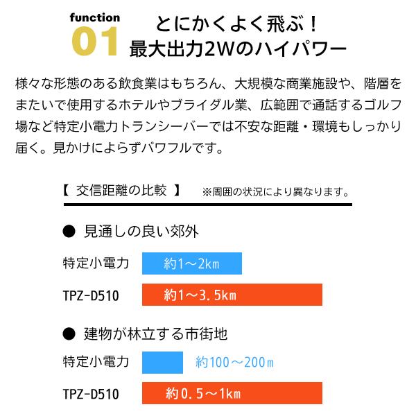 デジタルトランシーバー 業務用無線機 Kenwood ケンウッド ハイパーデミトスtpz D510 送料無料 Kenwood Tpz D510 インカムオンデマンド 通販 Yahoo ショッピング