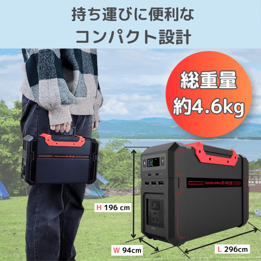 ポータブル電源 444Wh 大容量 高品質リチウムイオン電池 ソーラー発電式充電 非常用電源 防災グッズ キャンプ・車中泊・防災・家庭用に最適  日本語説明書付き_2
