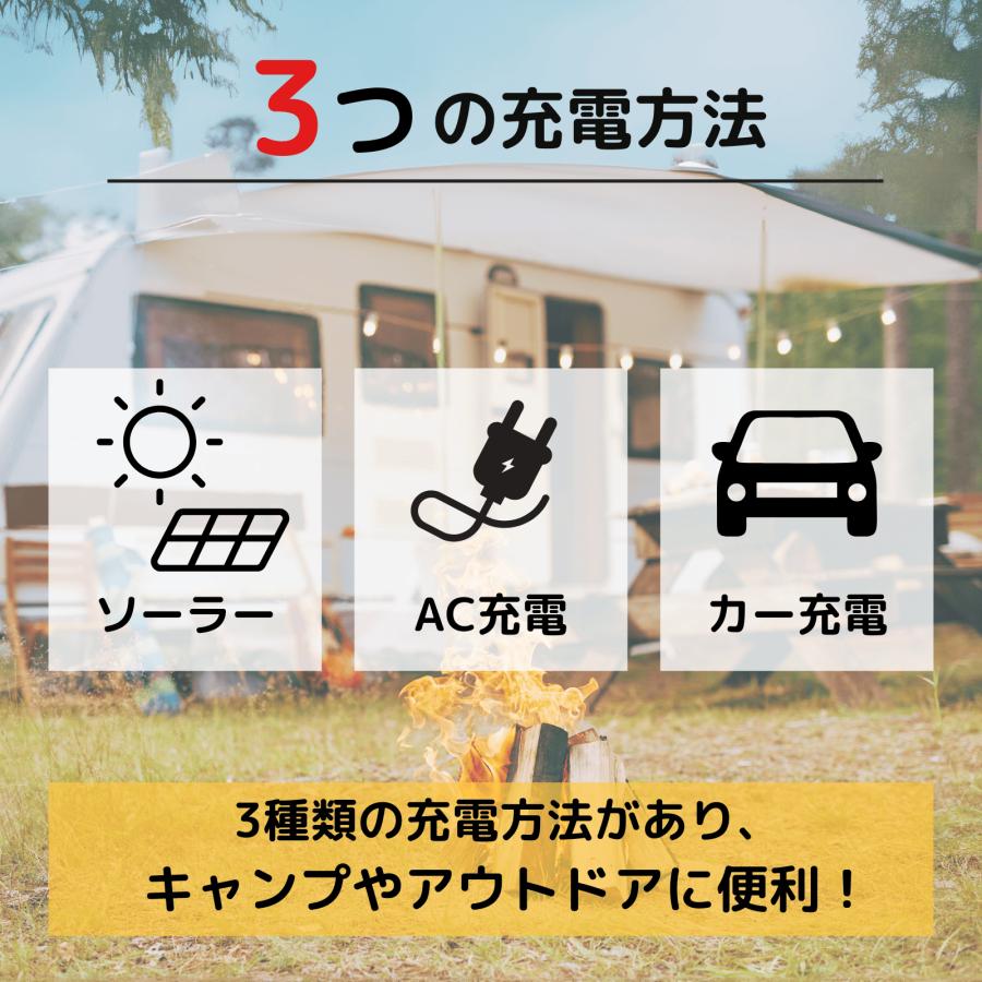 ポータブル電源 444Wh 大容量 高品質リチウムイオン電池 ソーラー発電式充電 非常用電源 防災グッズ キャンプ・車中泊・防災・家庭用に最適  日本語説明書付き_4