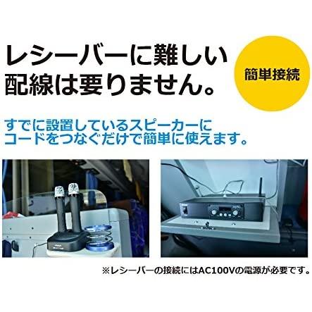業務用 観光バス向けデジタルワイヤレスマイクロホンシステム