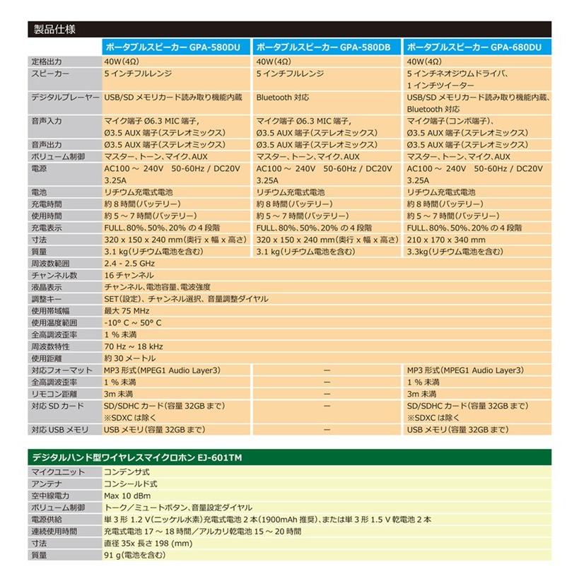 2.4GHzデジタルワイヤレスコンパクトスピーカーセット　GPA-680DU-M1 会議、カルチャースクール、イベント事にオススメ_4