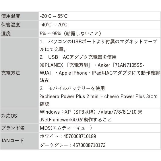 バーコードデータコレクター MD201（USB接続タイプ）の画像