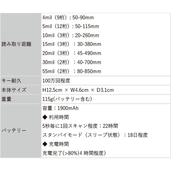 バーコードデータコレクター MD201（USB接続タイプ）の画像