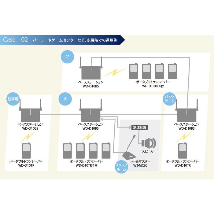 JVC WD-D10TR 4機 BS 1機セット 【公式通販】