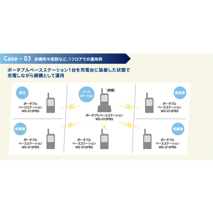 JVC WD-D10 デジタルインカム : インカムweb - 通販 - Yahoo