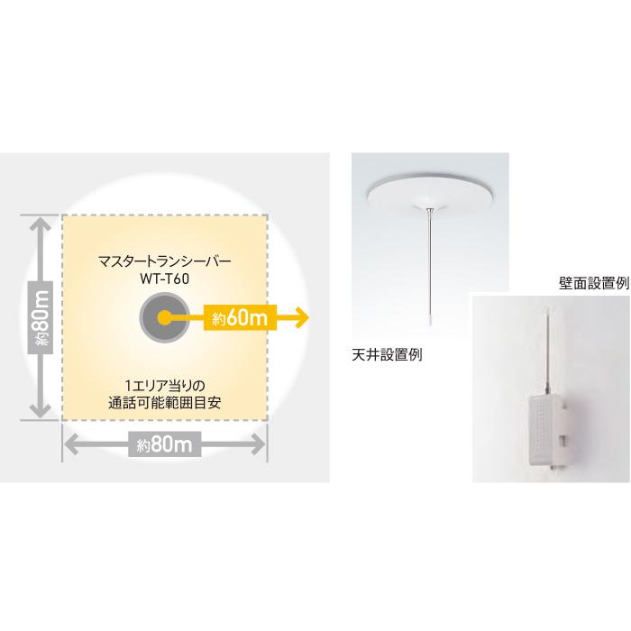 ＪＶＣ　WT-T60　マスタートランシーバー |  | 01