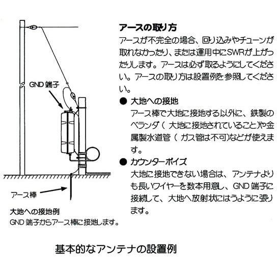 FC-40 八重洲無線 ロングワイヤー対応の外部オートアンテナチューナー 対応周波数 1.8〜54MHz_7