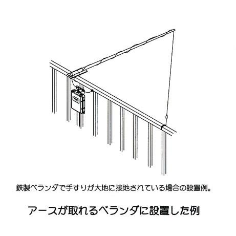 FC-40 八重洲無線 ロングワイヤー対応の外部オートアンテナチューナー 対応周波数 1.8〜54MHz_8