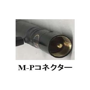 HFJ-350M 新バージョン コメット HF〜50MHz帯9バンドベースローディングタイプロッドアンテナ｜incomexpress｜07