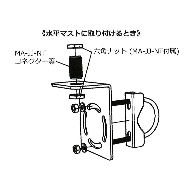 COMET（コメット） VM-1G 144/430MHz ノンラジアルデュアルバンド