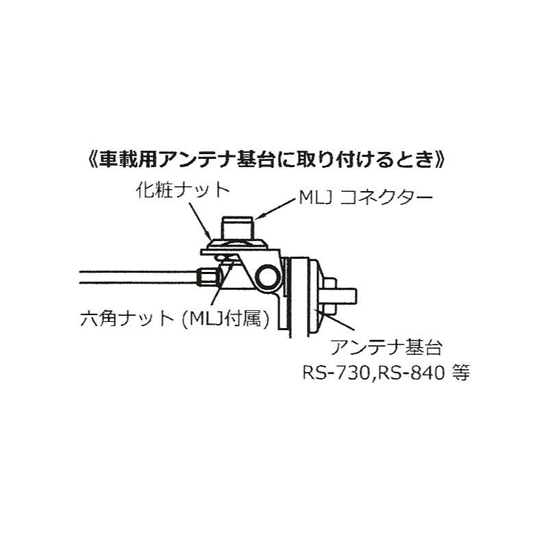 COMET（コメット） VM-1G 144/430MHz ノンラジアルデュアルバンド