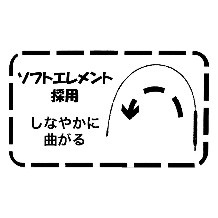 CHL-1900FB フレキシブルブラック コメット 144/430MHz ノンラジアルモービル用デュアルバンドアンテナ メモアロイ線フレキシブルエレメント | COMET（無線） | 04