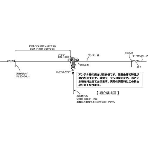 CWA-7 7MHz帯 ダイポールアンテナセット | 