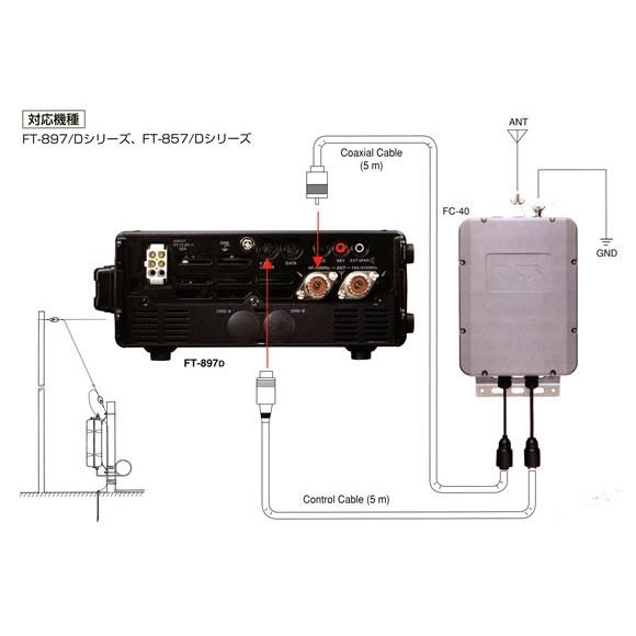 FC-40 八重洲無線 ロングワイヤー対応の外部オートアンテナチューナー 対応周波数 1.8〜54MHz | 八重洲無線 | 02