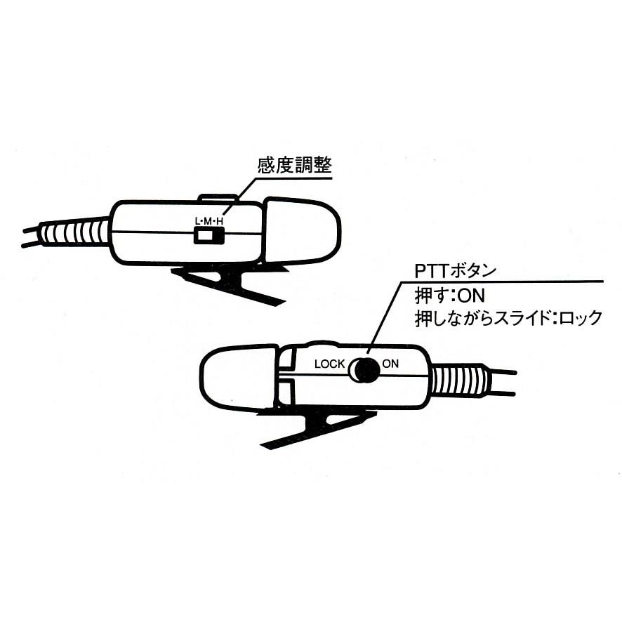 EME-29A アルインコ イヤホンマイク | ALINCO | 02