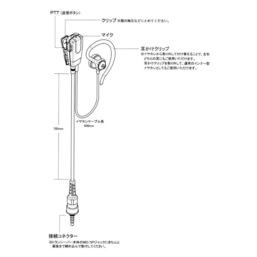 MH-381A4B 八重洲無線 小型タイピンマイク（耳かけイヤホン） 1ピン4極ネジ付き防水プラグ | 八重洲無線 | 02