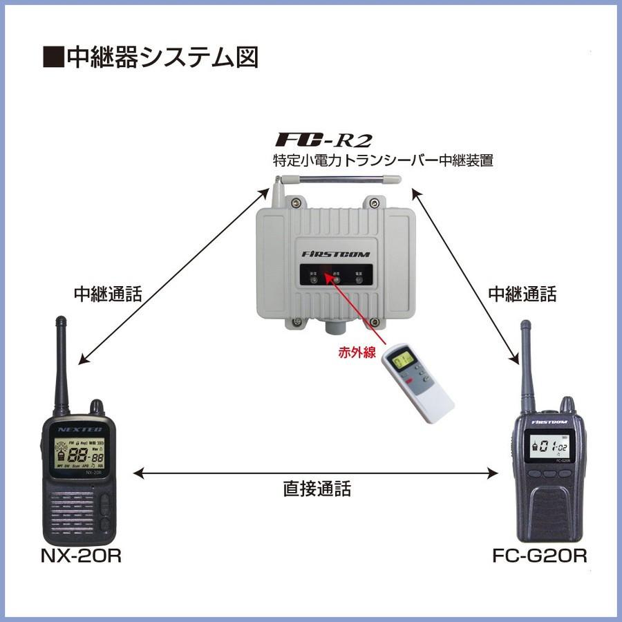 トランシーバー FC-R2 ファーストコム 特定小電力トランシーバー用中継