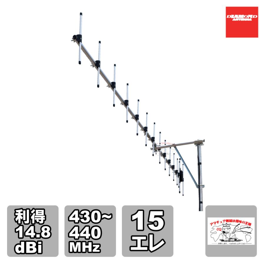 A430S15R2 通信用ビームアンテナ430MHz(15エレ)シングル | 第一電波工業