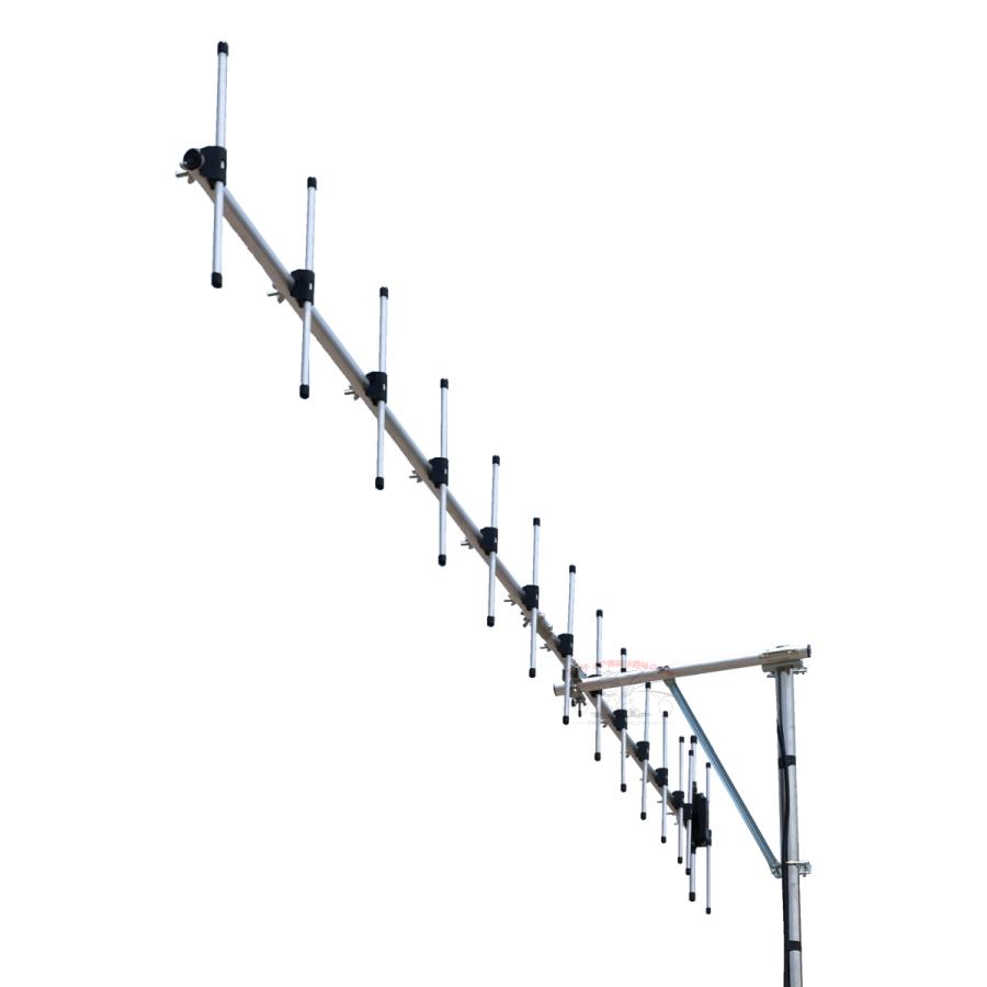 A430S15R2 通信用ビームアンテナ430MHz(15エレ)シングル | 第一電波工業 | 01