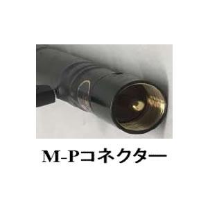 HFJ-350M 新バージョン コメット HF〜50MHz帯9バンドベースローディングタイプロッドアンテナ | COMET（無線） | 06